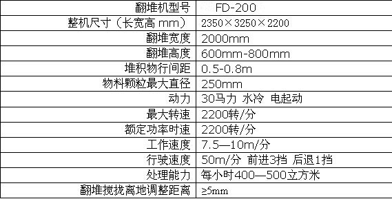 FD-200技术产数图_副本.jpg
